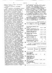 Патрубок для формирования баромет-рического столба шлака (патент 846570)