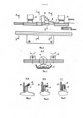 Устройство для упаковывания изделий в полосовой гибкий материал (патент 1414713)