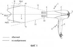 Фен, насадка для фена и фен с такой насадкой (патент 2506024)