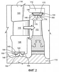 Турбина, содержащая сменные носители истираемого уплотнения для создания уплотнения между вращающимся и стационарным компонентами турбины (патент 2392449)