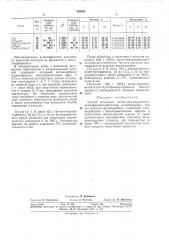 Способ получения метил-(бисхлорметил-4- алкилфенил) карбонатов (патент 328082)
