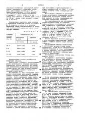 Способ получения тонкостенныхотливок из чугуна (патент 817063)