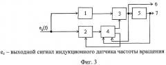 Формирователь импульсов из сигналов индукционных датчиков частоты вращения (патент 2400929)