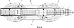 Способ формирования надводного транспорта для перевозки грузов (вариант русской логики - версия 7) (патент 2527649)