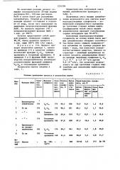 Способ получения высших алкилбензолов-промежуточных соединений для синтеза водомаслорастворимых сульфонатов (патент 1234396)