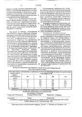 Способ производства торфяных формованных субстратов (патент 1715795)