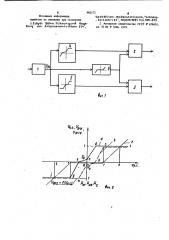 Устройство для управления двухдвигательным электроприводом (патент 982172)