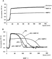 Применение матриксной металлопротеиназы-10 (ммр-10) для тромболитической терапии (патент 2489163)