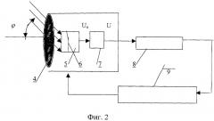 Система пассивного дальнометрирования объектов в управляемых боеприпасах (патент 2295103)