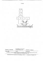 Устройство для измерения шероховатости древесно-волокнистых плит (патент 1765005)