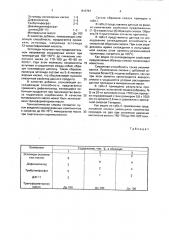 Смазка для холодной обработкиметаллов давлением (патент 810767)