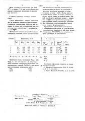 Припаечное стекло (патент 658097)
