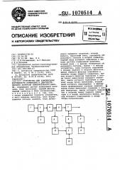 Устройство для компенсации погрешности измерения и диагностического контроля измерительного канала (патент 1070514)