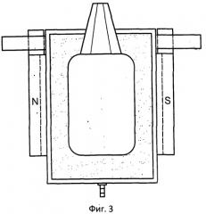 Способ индукционной тигельной плавки горизонтальным магнитным потоком (патент 2536310)