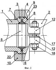 Разъемное соединение (патент 2280209)