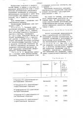 Способ определения микроколичеств воды в органических растворителях (патент 1293647)