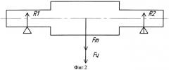 Способ бессенсорного управления положением ротора в бесконтактных подшипниках (патент 2539690)