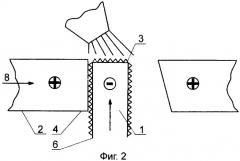 Способ комбинированного разделения токопроводящих материалов (патент 2333820)