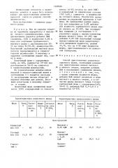 Способ приготовления цементного сырьевого шлама (патент 1268526)