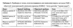Вирус гриппа с и вакцина (патент 2656186)