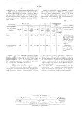 Способ получения термостойких полимеров (патент 321526)