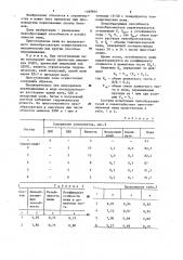 Пенообразователь для поризации легких бетонов (патент 1189844)