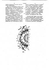 Обточно-полировальная головка (патент 1126206)