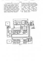 Устройство для контроля датчика углового положения (патент 1229951)