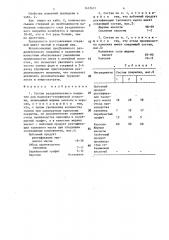 Состав разделительного покрытия для модельно-стержневой оснастки (патент 1433631)