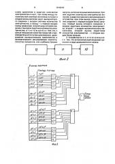 Устройство управления гальваническими процессами (патент 1678918)