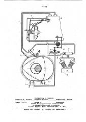 Роторно-поршневой двигательвнутреннего сгорания (патент 821718)
