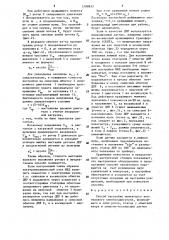 Способ настройки моментного вентильного электродвигателя (патент 1288833)