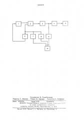 Устройство для контроля надежности проволочных резисторов (патент 543993)