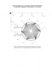 Автоматическая установка пожаротушения с осциллирующими лафетными стволами (патент 2661325)