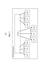 Приемное устройство, способ приема и программа (патент 2598591)
