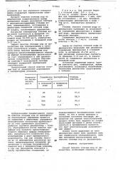 Способ очистки сточных вод от дихлорэтана (патент 715503)