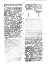 Способ производства спокойной стали (патент 876730)