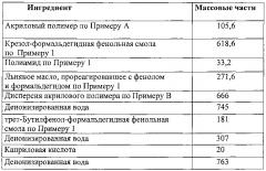 Композиция покрытия на водной основе, содержащая масляно-смоляной компонент (патент 2635236)