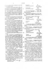 Способ получения полимеров на основе циклопентадиена (патент 1705305)