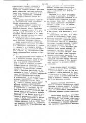 Устройство поиска шумоподобных сигналов (патент 1125751)