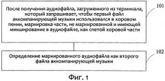 Способ и устройство для асинхронного хорового исполнения (патент 2635835)