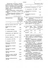 Способ получения 6,8-дифтор-1,4-дигидро-4-оксо-7-(1- пиперазинил)-1-винилхинолин-3-карбоновой кислоты или его гидрохлорида (патент 1316561)