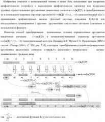 Способ логико-динамического процесса преобразования позиционных условно отрицательных аргументов аналоговых сигналов «-»[ni]f(2n) в позиционно-знаковую структуру аргументов «±»[ni]f(-1\+1,0, +1) "дополнительный код" с применением арифметических аксиом троичной системы счисления f(+1,0,-1) (варианты русской логики) (патент 2429523)
