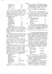 Способ получения первичных алкиламинов и n @ ,n- диметилалкиламинов с @ -с @ и катализатор для его осуществления (патент 1598864)