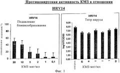 Новое применение для альфа-симпатомиметиков, имеющих 2-имидазолиновую структуру (патент 2397764)