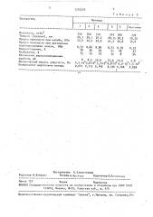 Способ производства древесно-стружечных плит (патент 1705076)