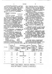 Комплексная добавка для цементобетонной смеси (патент 1025684)