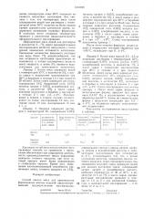 Способ посола мяса для производства формованных мясных изделий (патент 1316625)