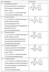 Изохинолинкарбоксамиды и лекарственное средство на их основе для применения в качестве ингибиторов протеазы вич (патент 2265016)