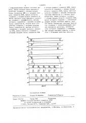 Устройство для программного управления (патент 1368859)